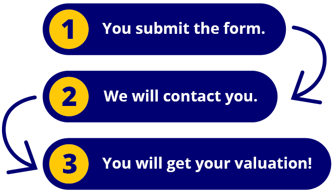 You submit the form. We will contact you. You will get your valuation!