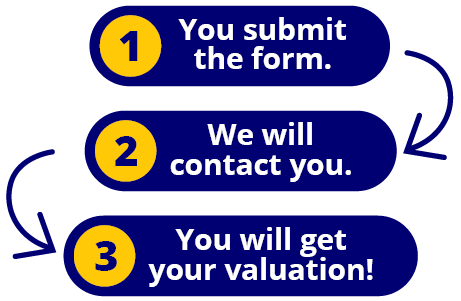 You submit the form. We will contact you. You will get your valuation!